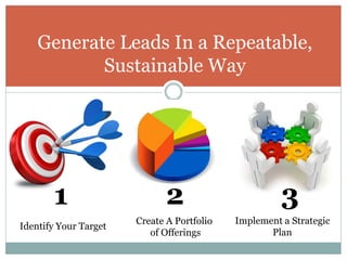Generate Leads In a Repeatable, 
Sustainable Way 
1 2 3 
Identify Your Target 
Create A Portfolio 
of Offerings 
Implement a Strategic 
Plan 
 