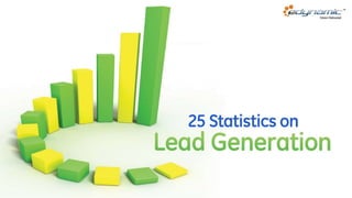 Lead Gen Statistics