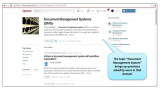 The topic “Document
Management System”
brings up questions
asked by users in that
domain
 