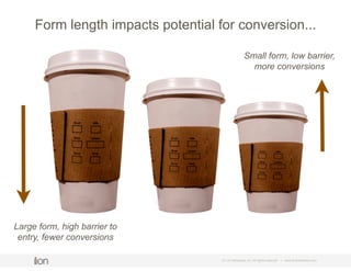 © i-on interactive, inc. All rights reserved • www.ioninteractive.com
Form length impacts potential for conversion...
Smal...