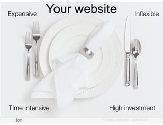 © i-on interactive, inc. All rights reserved • www.ioninteractive.com
Your websiteExpensive
High investmentTime intensive
...