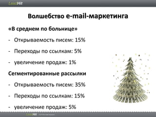 Волшебство e-mail-маркетинга
«В среднем по больнице»
- Открываемость писем: 15%
- Переходы по ссылкам: 5%
- увеличение продаж: 1%
Сегментированные рассылки
- Открываемость писем: 35%
- Переходы по ссылкам: 15%
- увеличение продаж: 5%
 