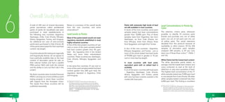 Overall Study Results 
A total of 234 cans of enamel decorative 
paints (sometimes called architectural 
paints of paints for household use) were 
purchased in retail establishments in 
the following nine countries: Argentina, 
Azerbaijan, Chile, Cote d’Ivoire, Ethiopia, 
Ghana, Kyrgyzstan, Tunisia, and Uruguay. 
An additional ten cans of anti-corrosive 
paints were purchased in Côte d'Ivoire. All 
of the paints were tested for their total lead 
content, dry weight. 
Countries selected for testing are regionally 
and linguistically diverse, do not appear to 
have publically available data on the lead 
content of decorative paints for sale on 
their national market, and had a capable 
IPEN partner NGO with both the interest 
and the ability to carry out their role in the 
project. 
No Asian countries were included because 
IPEN is carrying out a more ambitious paint 
testing program in seven Asian countries 
with support from the European Union. 
The results from those countries will be 
published separately. 
Below is a summary of the overall results 
from the nine countries, and some 
observations36. 
Lead Levels in Paints 
Most of the paints tested would not meet 
regulatory standards established in most 
highly industrial countries 
In five of the nine project countries, 67 per 
cent or more of the paint samples tested 
had lead content greater than 90 ppm 
lead – the regulatory limit in the United 
States and some other industrialized 
countries. These countries are: Azerbaijan, 
Cote d’Ivoire, Ethiopia, Kyrgyzstan and 
Tunisia 
In the same five countries, 57 per cent or 
more of the paint samples tested had lead 
content greater than 600 ppm lead, the 
regulatory standard in Argentina, Chile 
and Uruguay. 
36 Detailed country-by-country data and information on 
the testing results can be consulted online on the official 
webpage of the Global Alliance to Eliminate Lead Paint at: 
http://www.unep.org/hazardoussubstances/Home/tabid/197/ 
hazardoussubstances/LeadCadmium/PrioritiesforAction/ 
GAELP/...... ( HYPERLINK OF FOOTNOTE 1 OF THE TABLE 
OF THE CONTENT) 
Paints with extremely high levels of lead 
are still available in most countries. 
In seven of the nine countries, some paint 
samples tested had lead concentrations 
greater than 10,000 ppm. Five of these 
samples were from Argentina; two from 
Azerbaijan; six from Cote d’Ivoire; ten 
from Ethiopia; three from Ghana; three 
from Kyrgyzstan; and eight from Tunisia. 
In four of the nine countries – Argentina, 
Ethiopia, Kyrgyzstan, and Tunisia – one or 
more of the paints tested had lead levels 
of 99,000 ppm lead or greater or 10 per 
cent or more lead by weight. 
In most countries with lead paint, 
equivalent paint with no added lead is 
available. 
In six of the seven countries with lead paint 
– Argentina, Azerbaijan, Cote d’Ivoire, 
Ghana, Kyrgyzstan and Tunisia, paints 
with very low lead contents coexists in the 
market with lead paint. 
Lead Concentrations in Paints by 
Color 
The selection criteria were, whenever 
possible, to identify 10 common paint 
brands and purchase one can of white 
paint, one can of red paint and one can 
of yellow paint. The actual selections 
deviated from this protocol because of 
availability or other reasons. Of the 234 
samples of decorative paint samples 
analyzed, 204 samples, or 87 per cent, 
were one of these three colors.37 (Table 1 
and 1A) 
White Paints had the lowest lead content 
The white decorative paints tested, on 
average, had the lowest lead content, and 
many contained no lead at the level of 
detection or only trace quantities of lead. 
The highest lead concentration of the 77 
white samples tested was 9,400 ppm lead 
in one sample from Cote d’Ivoire. All other 
white samples tested contained less than 
6,000 ppm lead. This finding is consistent 
37 This section considers the 234 samples of decorative paints 
that were analyzed, but does not take into account the ten 
samples of anti-corrosive paints from Cote d’Ivoire that were 
analyzed: five of which were red and five of which were grey 
6 
40 41 
 