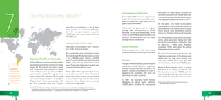 Country By Country Results39 
lead; lead concentrations in all of these 
same samples also exceeded 600 ppm. 
Six of the seven paint samples exceeded 
10,000 ppm, with three samples well over 
100,000 ppm. 
Lead Concentration in Paint by Brand 
High lead concentrations were found in 
four of the 12 brands tested). 
The brands with paint samples that tested 
the highest were Productora Química Llana 
y Cía (130,000 ppm), Fadepa (120,000 
ppm), Colvinil (110,00 ppm), and Sinteplast 
(3,900 ppm). One or more of the tested 
paints from each of these four brands also 
contained less than 90 ppm lead. 
Paints of the other eight brands had very 
low lead concentrations. Most of the paints 
tested from these brands contained lead 
in concentrations less than the laboratory’s 
detection limit of 5 ppm; none contained 
more than 23 ppm lead. 
Argentina Results and Discussion 
A total of 30 cans of new enamel decorative 
paints were purchased in Argentina in retail 
shops. All 30 enamel decorative paints 
from 12 brands were analyzed for total 
lead; results are given in parts per million 
(ppm) lead, dry weight. The majority of the 
paint samples (23 samples; 77 per cent) 
had low lead concentrations of less than 
90 ppm lead. Seven paint samples (23 
per cent) contained more than 90 ppm 
39 Individual results for each of the nine country of the present study can be consulted online on the official webpage of the 
Global Alliance to Eliminate Lead Paint at: http://www.unep.org/hazardoussubstances/Home/tabid/197/hazardoussubstances/ 
LeadCadmium/PrioritiesforAction/GAELP/......( HYPERLINK OF FOOTNOTE 1 OF THE TABLE OF THE CONTENT) 
Lead Concentration in Paint by Color 
A total of five different colors of paint were 
tested. 10 white paints, nine yellow paints, 
eight red paints, two black paints and one 
green paint were tested. 
Yellow and red paints had the highest 
average lead concentrations of 40,000 
ppm and 18,200 ppm respectively. Of the 
colors for which there were more than two 
samples, the white paints had the lowest 
average lead concentration. 
Consumer Information 
Only one paint can of the thirty tested 
carried information about lead on its label. 
Discussion 
Though more than three-quarters of paints 
sold tested below 90 ppm, a significant 
number of paints had high lead levels. The 
patterns of lead concentration by color in 
Argentina are consistent with what has 
been found in other countries. 
In 2009, the Argentina Health Ministry 
(Ministerio de Salud) issued resolution 
7/2009 which prohibits the manufacture 
and import for use of paints, lacquers and 
varnishes containing more 0.06% lead in the 
non-volatile portion of the paint (dry weight). 
This resolution entered into force in 2010.40 
All the paints from eight of the twelve 
brands tested complied with this resolution 
but paints from four brands did not comply. 
These brands were: Productora Química 
Llana y Cía, Fadepa, Colvinil, and Sinteplast. 
For the Sinteplast brand paint, a red paint 
and a green paint were tested and both 
had lead concentrations below the level 
of detection. A white paint, however, 
contained 3,900 ppm lead. No yellow 
Sinteplast paint was tested. 
For each of the remaining 3 brands with 
high lead content, two of the three paints 
tested had very high lead content; and 
one paint sample from each had lead 
concentrations greater than 100,000 ppm. 
Based on these sampling results, it appears 
that there is not yet full compliance with 
the Argentina resolution 7/2009, and that 
decorative paints with high lead content are 
still available for sale on the domestic market. 
40 See: ARG/166/Add.3 at: http://www.puntofocal.gov.ar/ 
formularios/registro_arg04.php 
7 
Argentina 
Six of the seven 
paint samples 
exceeded 10,000 
ppm, with three 
samples well over 
100,000 ppm. 
48 49 
 
