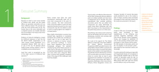 1 Executive Summary 
Evidence of reduced 
Background 
Exposure to lead is much more harmful 
to children than adults, and the health 
effects are generally irreversible and can 
have a lifelong impact.8 The younger the 
child, the more harmful lead can be. The 
human fetus is the most vulnerable and 
a pregnant woman can transfer lead that 
has accumulated in her body to that of her 
developing child. 
Evidence of reduced intelligence caused 
by childhood exposure to lead has led 
the World Health Organization to list 
“lead caused mental retardation” as a 
recognized disease. WHO also lists it 
as one of the top 10 diseases whose 
health burden among children is due to 
modifiable environmental factors.9 
Lead from paint is recognized as one 
of the major sources of childhood lead 
exposure.10 
8 Childhood Lead Poisoning, World Health Organization, 
2010; p. iii, http://www.who.int/ceh/publications/ 
leadguidance.pdf 
9 http://www.who.int/quantifying_ehimpacts/publications/ 
preventingdisease.pdf 
10 Childhood Lead Poisoning, World Health Organization, 
2010, Page 12, list of major sources of children’s exposure to 
lead; http://www.who.int/ceh/publications/leadguidance.pdf 
Good quality, cost-effective alternatives for 
all the lead compounds that are added to 
paint are widely available and have been 
in widespread use for decades. Any paint 
manufacturer that currently produces 
decorative paints that use added lead 
compounds can easily reformulate its 
paints using these substitutes with very 
little if any impact on the characteristics of 
the paints they produce or on their price. 
Nevertheless, decorative paints containing 
lead are still widely sold and used in many 
developing countries and countries with 
economies in transition. 
As a part of its support for The Global 
Alliance to Eliminate Lead Paint (GAELP), 
the United Nations Environment 
Programme (UNEP) provided funds to the 
global NGO network, IPEN, to sample and 
test the lead content of enamel decorative 
paints on the market in nine regionally and 
linguistically diverse developing countries 
and countries with economies in transition 
where no current data on lead in paint 
appeared to be available. To carry this out, 
IPEN formed partnerships with NGOs in 
Argentina, Azerbaijan, Chile, Cote d’Ivoire, 
Ethiopia, Ghana, Kyrgyzstan, Tunisia, and 
Paints contain lead when the paint 
manufacturer intentionally adds one or 
more lead compounds to the paint for 
some purpose. The lead compounds 
most commonly added to paint are lead 
pigments that give the paint its color. Lead 
compounds may also be added to paint 
to serve as drying agents and catalysts in 
oil-based paints. 
Many highly industrialized countries have 
enacted laws, regulations or mandatory 
standards that prohibit the manufacture, 
import, sale or use of lead paint for 
interiors or exteriors of homes, schools 
and commercial buildings. In recent 
years, these regulations have become 
increasingly stringent. The standard 
adopted by the United States imposes an 
upper limit of 90 parts per million (ppm) 
on total lead (dry weight) for house paints 
and many other paint categories. Many 
other countries have adopted mandatory 
limits in the range of 90 to 600 ppm total 
lead (dry weight). 
Uruguay. Samples of enamel decorative 
paints available for sale on the market in 
each of these countries were purchased 
and tested for their total lead content and 
the results are presented in this report. 
Findings 
A total of 234 cans of enamel decorative 
paints were purchased in retail 
establishments in the following nine 
countries: Argentina, Azerbaijan, Chile, 
Cote d’Ivoire, Ethiopia, Ghana, Kyrgyzstan, 
Tunisia, and Uruguay. An additional 10 
cans of anti-corrosive enamel paints were 
purchased in Côte d'Ivoire. All the paints – 
the 234 samples of decorative paints and 
the 10 samples of anti-corrosive paints – 
were tested for their total lead content, and 
dry weight. 
Countries selected for testing are regionally 
and linguistically diverse, do not appear to 
have publically available data on the lead 
content of decorative paints for sale on 
their national market, and had a capable 
IPEN partner NGO with both the interest 
and the ability to carry out this project. 
intelligence caused 
by childhood 
exposure to lead has 
led the World Health 
Organization to list 
“lead caused mental 
retardation” as a 
recognized disease. 
10 11 
 