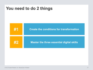 Leading the digital business revolution - webinar slides Slide 28