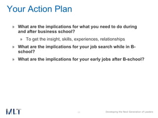 Your Action Plan What are the implications for what you need to do during and after business school? To get the insight, skills, experiences, relationships What are the implications for your job search while in B-school? What are the implications for your early jobs after B-school? 