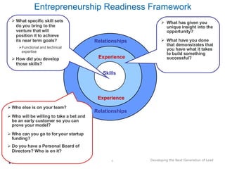 Entrepreneurship Readiness Framework Skills Who else is on your team?  Who will be willing to take a bet and be an early customer so you can prove your model? Who can you go to for your startup funding? Do you have a Personal Board of Directors? Who is on it? What has given you unique insight into the opportunity? What have you done that demonstrates that you have what it takes to build something successful?  What specific skill sets do you bring to the venture that will position it to achieve its near term goals?  Functional and technical expertise How did you develop those skills? Experience Relationships Experience Relationships 
