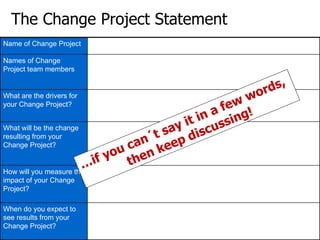 The Change Project Statement … if you can ´t say it in a few words,  then keep discussing! Name of Change Project Names of...