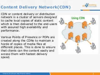 2A brand of Cyfuture India Private Limited
CDN or content delivery or distribution
network is a cluster of servers designe...