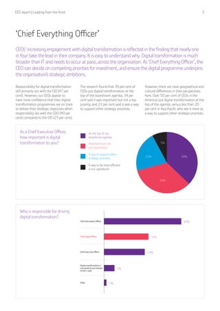 CEO report | Leading from the front  5
Chief Information Oﬃcer 47%
26%
22%
3%
1%
Chief Digital Oﬃcer
Chief Executive Oﬃcer
Digital transformation is
not owned by any member
of the C-suite
Other
5%
39%
34%
23%
At the top of our
boardroom agenda
Important but not
our top priority
A way to support other
strategic priorities
A way to be more eﬃcient
in our operations
‘Chief Everything Officer’
CEOs’ increasing engagement with digital transformation is reflected in the finding that nearly one
in four take the lead in their company. It is easy to understand why. Digital transformation is much
broader than IT and needs to occur at pace, across the organisation. As ‘Chief Everything Officer’, the
CEO can decide on competing priorities for investment, and ensure the digital programme underpins
the organisation’s strategic ambitions.
Responsibility for digital transformation
still primarily sits with the CIO (47 per
cent). However, our CEOs appear to
have more confidence that their digital
transformation programmes are on track
to deliver their strategic objectives when
responsibility lies with the CDO (40 per
cent) compared to the CIO (25 per cent).
The research found that 39 per cent of
CEOs put digital transformation at the
top of the boardroom agenda; 34 per
cent said it was important but not a top
priority, and 23 per cent said it was a way
to support other strategic priorities.
However, there are clear geographical and
cultural differences in their perspectives
here. Over 50 per cent of CEOs in the
Americas put digital transformation at the
top of the agenda, versus less than 20
per cent in Asia Pacific who see it more as
a way to support other strategic priorities.
As a Chief Executive Officer,
how important is digital
transformation to you?
Who is responsible for driving
digital transformation?
 