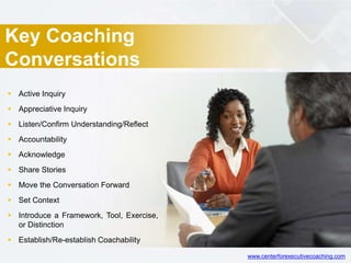 Key Coaching
Conversations
 Active Inquiry
 Appreciative Inquiry
 Listen/Confirm Understanding/Reflect
 Accountability
 Acknowledge
 Share Stories
 Move the Conversation Forward
 Set Context
 Introduce a Framework, Tool, Exercise,
or Distinction
 Establish/Re-establish Coachability
www.centerforexecutivecoaching.com
 