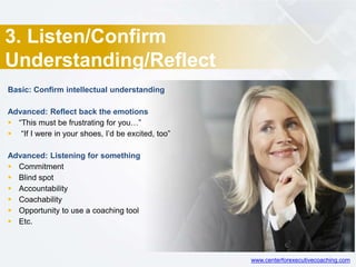 3. Listen/Confirm
Understanding/Reflect
Basic: Confirm intellectual understanding
Advanced: Reflect back the emotions
 “This must be frustrating for you…”
 “If I were in your shoes, I’d be excited, too”
Advanced: Listening for something
 Commitment
 Blind spot
 Accountability
 Coachability
 Opportunity to use a coaching tool
 Etc.
www.centerforexecutivecoaching.com
 