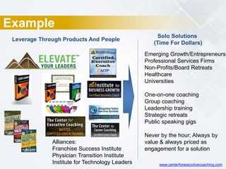 Example
Alliances:
Franchise Success Institute
Physician Transition Institute
Institute for Technology Leaders
Leverage Through Products And People
Solo Solutions
(Time For Dollars)
Emerging Growth/Entrepreneurs
Professional Services Firms
Non-Profits/Board Retreats
Healthcare
Universities
One-on-one coaching
Group coaching
Leadership training
Strategic retreats
Public speaking gigs
Never by the hour; Always by
value & always priced as
engagement for a solution
www.centerforexecutivecoaching.com
 
