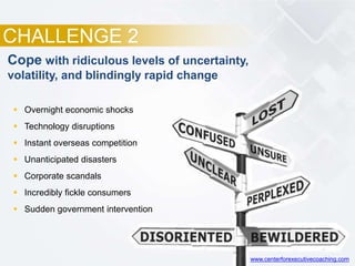 CHALLENGE 2
Cope with ridiculous levels of uncertainty,
volatility, and blindingly rapid change
 Overnight economic shocks
 Technology disruptions
 Instant overseas competition
 Unanticipated disasters
 Corporate scandals
 Incredibly fickle consumers
 Sudden government intervention
www.centerforexecutivecoaching.com
 
