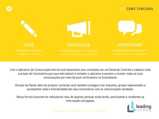 Com o aplicativo de Comunicação Interna você desenvolve seus conteúdos em um Painel de Controle e cadastra toda
sua base de funcionários para que eles baixem e instalem o aplicativo e passem a receber todas as suas
comunicações por meio de push notifications no Smartphone.
Através do Painel, além de produzir conteúdo você também consegue criar enquetes, grupos segmentados e
acompanhar toda a interatividade dos seus funcionários com as comunicações recebidas.
Dessa forma é possível ter indicadores reais de quantas pessoas estão lendo, participando e recebendo as
informações divulgadas.
LC 3 / C O M O F U N C I O N A
CRIE DIVULGUE
Desenvolva conteúdos,
enquetes e notícias
Compartilhe com os funcionários
através de notificação no celular
Acompanhe quem recebeu, leu
e interagiu com a informação.
MONITORE
WWW.LEADINGCONSULTING.COM.BR
 