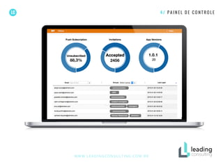LC 4 / P A I N E L D E C O N T R O L E
WWW.LEADINGCONSULTING.COM.BR
 