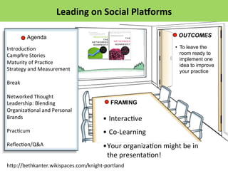 Leading 
on 
Social 
Pla.orms 
Agenda OUTCOMES 
• To leave the 
room ready to 
implement one 
idea to improve 
your practice 
FRAMING 
• 
InteracFve 
• 
Co-­‐Learning 
• Your 
organizaFon 
might 
be 
in 
the 
presentaFon! 
IntroducFon 
Campfire 
Stories 
Maturity 
of 
PracFce 
Strategy 
and 
Measurement 
Break 
Networked 
Thought 
Leadership: 
Blending 
OrganizaFonal 
and 
Personal 
Brands 
PracFcum 
ReflecFon/Q&A 
h*p://bethkanter.wikispaces.com/knight-­‐portland 
 