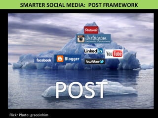 SMARTER 
SOCIAL 
MEDIA: 
POST 
FRAMEWORK 
Flickr 
Photo: 
graceinhim 
 