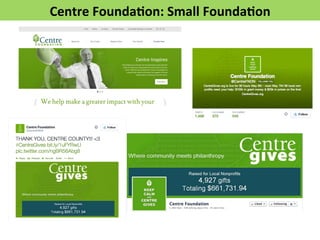 Centre 
Founda>on: 
Small 
Founda>on 
 