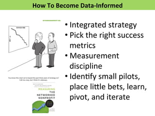 How 
To 
Become 
Data-­‐Informed 
• Integrated 
strategy 
• Pick 
the 
right 
success 
metrics 
• Measurement 
discipline 
• IdenFfy 
small 
pilots, 
place 
li*le 
bets, 
learn, 
pivot, 
and 
iterate 
 