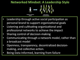 Networked 
Mindset: 
A 
Leadership 
Style 
• Leadership 
through 
acFve 
social 
parFcipaFon 
as 
personal 
brand 
to 
support 
organizaFonal 
goals 
• Listening 
and 
culFvaFng 
organizaFonal 
and 
professional 
networks 
to 
achieve 
the 
impact 
• Sharing 
control 
of 
decision-­‐making 
• CommunicaFng 
through 
a 
network 
model, 
rather 
than 
a 
broadcast 
model 
• Openness, 
transparency, 
decentralized 
decision-­‐ 
making, 
and 
collecFve 
acFon. 
• Being 
Data 
Informed, 
learning 
from 
failure 
 