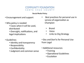 Vision Statement 
• 
Encouragement 
and 
support 
• 
Why 
policy 
is 
needed 
• 
Cases 
when 
it 
will 
be 
used, 
distributed 
• 
Oversight, 
noFficaFons, 
and 
legal 
implicaFons 
• 
Guidelines 
• 
IdenFty 
and 
transparency 
• 
Responsibility 
• 
ConfidenFality 
• 
Judgment 
and 
common 
sense 
• 
Best 
pracFces 
for 
personal 
use 
in 
service 
of 
organizaFon 
as 
Champion 
• Brand 
• 
Voice 
• 
Links 
to 
Org 
Strategy 
• 
Dos 
and 
Don’ts 
for 
Personal 
Use 
from 
Legal 
• 
AddiFonal 
resources 
• 
Training 
• 
OperaFonal 
Guidelines 
• 
EscalaFon 
 