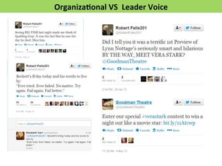 Organiza>onal 
VS 
Leader 
Voice 
 