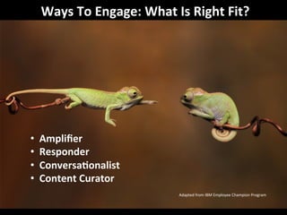 Ways 
To 
Engage: 
What 
Is 
Right 
Fit? 
• Amplifier 
• Responder 
• Conversa>onalist 
• Content 
Curator 
Adapted 
from 
IBM 
Employee 
Champion 
Program 
 