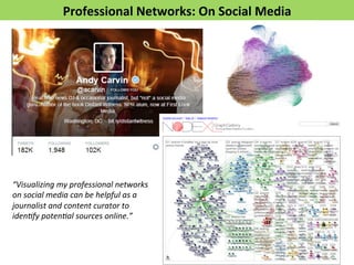 Professional 
Networks: 
On 
Social 
Media 
“Visualizing 
my 
professional 
networks 
on 
social 
media 
can 
be 
helpful 
as 
a 
journalist 
and 
content 
curator 
to 
iden5fy 
poten5al 
sources 
online.” 
 