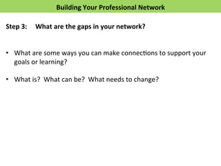 Building 
Your 
Professional 
Network 
Step 
3: 
What 
are 
the 
gaps 
in 
your 
network? 
• What 
are 
some 
ways 
you 
can 
make 
connecFons 
to 
support 
your 
goals 
or 
learning? 
• What 
is? 
What 
can 
be? 
What 
needs 
to 
change? 
 