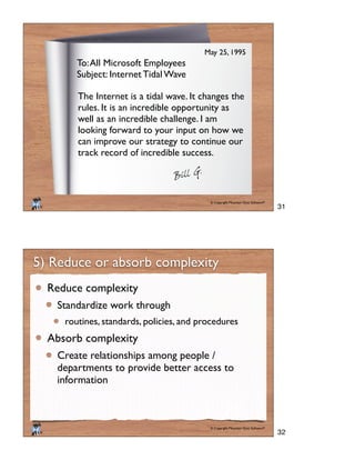 © Copyright Mountain Goat Software®
®
To:All Microsoft Employees
Subject: Internet Tidal Wave
The Internet is a tidal wave. It changes the
rules. It is an incredible opportunity as
well as an incredible challenge. I am
looking forward to your input on how we
can improve our strategy to continue our
track record of incredible success.
May 25, 1995
Bill G.
© Copyright Mountain Goat Software®
®
5) Reduce or absorb complexity
Reduce complexity
Standardize work through
routines, standards, policies, and procedures
Absorb complexity
Create relationships among people /
departments to provide better access to
information
31
32
 