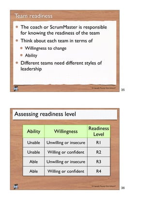 © Copyright Mountain Goat Software®
®
Team readiness
The coach or ScrumMaster is responsible
for knowing the readiness of the team
Think about each team in terms of
Willingness to change
Ability
Different teams need different styles of
leadership
© Copyright Mountain Goat Software®
®
Assessing readiness level
Ability Willingness
Readiness
Level
Unable Unwilling or insecure R1
Unable R2
Able Unwilling or insecure R3
Able R4
35
36
 