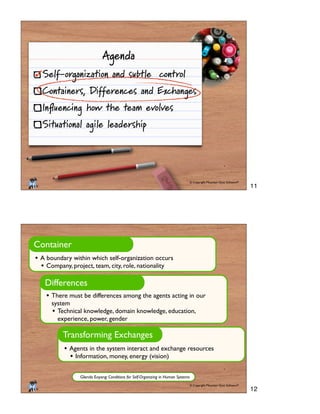 © Copyright Mountain Goat Software®
®
Agenda
Self-organization and subtle control
Containers, Differences and Exchanges
Inﬂuencing how the team evolves
Situational agile leadership
© Copyright Mountain Goat Software®
®
Container
A boundary within which self-organization occurs
Company, project, team, city, role, nationality
Glenda Eoyang: Conditions for Self-Organizing in Human Systems
Differences
There must be differences among the agents acting in our
system
Technical knowledge, domain knowledge, education,
experience, power, gender
Transforming Exchanges
Agents in the system interact and exchange resources
Information, money, energy (vision)
11
12
 