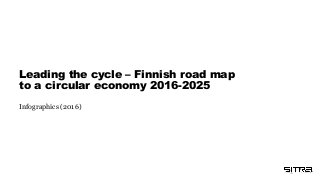 Leading the cycle – Finnish road map
to a circular economy 2016-2025
Infographics (2016)
 