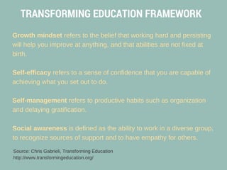 Growth mindset refers to the belief that working hard and persisting
will help you improve at anything, and that abilities are not fixed at
birth.
Self-efficacy refers to a sense of confidence that you are capable of
achieving what you set out to do.
Self-management refers to productive habits such as organization
and delaying gratification.
Social awareness is defined as the ability to work in a diverse group,
to recognize sources of support and to have empathy for others.
Source: Chris Gabrieli, Transforming Education
http://www.transformingeducation.org/
TRANSFORMING EDUCATION FRAMEWORK
 