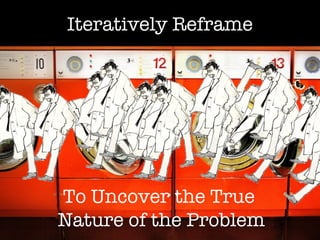 Iteratively Reframe To Uncover the True  Nature of the Problem 