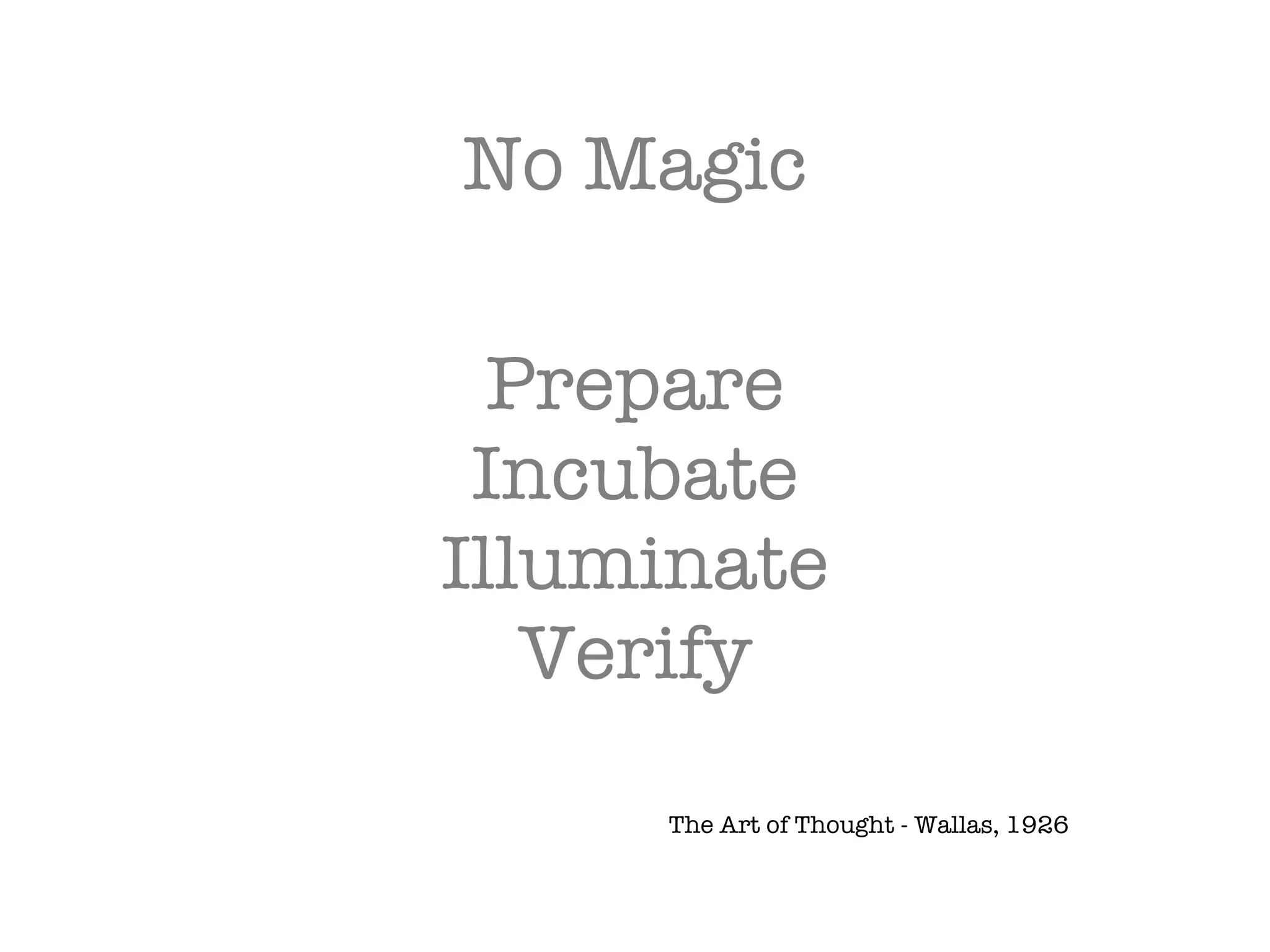 No Magic Prepare Incubate Illuminate Verify The Art of Thought - Wallas, 1926 