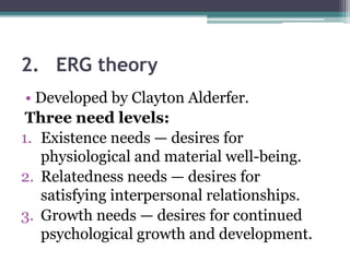 2. ERG theory
• Developed by Clayton Alderfer.
Three need levels:
1. Existence needs — desires for
physiological and material well-being.
2. Relatedness needs — desires for
satisfying interpersonal relationships.
3. Growth needs — desires for continued
psychological growth and development.
 