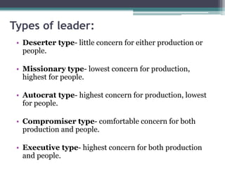 Types of leader:
• Deserter type- little concern for either production or
people.
• Missionary type- lowest concern for production,
highest for people.
• Autocrat type- highest concern for production, lowest
for people.
• Compromiser type- comfortable concern for both
production and people.
• Executive type- highest concern for both production
and people.
 