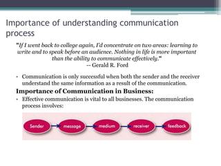 Importance of understanding communication
process
• Communication is only successful when both the sender and the receiver
understand the same information as a result of the communication.
Importance of Communication in Business:
• Effective communication is vital to all businesses. The communication
process involves:
"If I went back to college again, I'd concentrate on two areas: learning to
write and to speak before an audience. Nothing in life is more important
than the ability to communicate effectively."
-- Gerald R. Ford
 