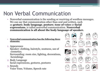 Non Verbal Communication
• Nonverbal communication is the sending or receiving of wordless messages.
We can say that communication other than oral and written, such
as gesture, body language, posture, tone of voice or facial
expressions, is called nonverbal communication. Nonverbal
communication is all about the body language of speaker.
• Nonverbal communication has the following three
elements:
1. Appearance
Speaker: clothing, hairstyle, neatness, use of
cosmetics.
Surrounding: room size, lighting, decorations,
furnishings
2. Body Language
facial expressions, gestures, postures
3. Sounds
Voice Tone, Volume, Speech rate
 