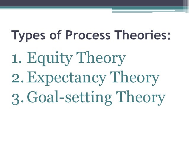 expectancy theory vs equity theory The equity theory of motivation is a theory that says that people are motivated by their perceived level of fairness as they pursue a goal or desire in this article, we discuss what the theory is, it's benefits and drawbacks, as well as how to use it to your advantage. expectancy theory vs equity theory The equity theory of motivation is a theory that says that people are motivated by their perceived level of fairness as they pursue a goal or desire in this article, we discuss what the theory is, it's benefits and drawbacks, as well as how to use it to your advantage.