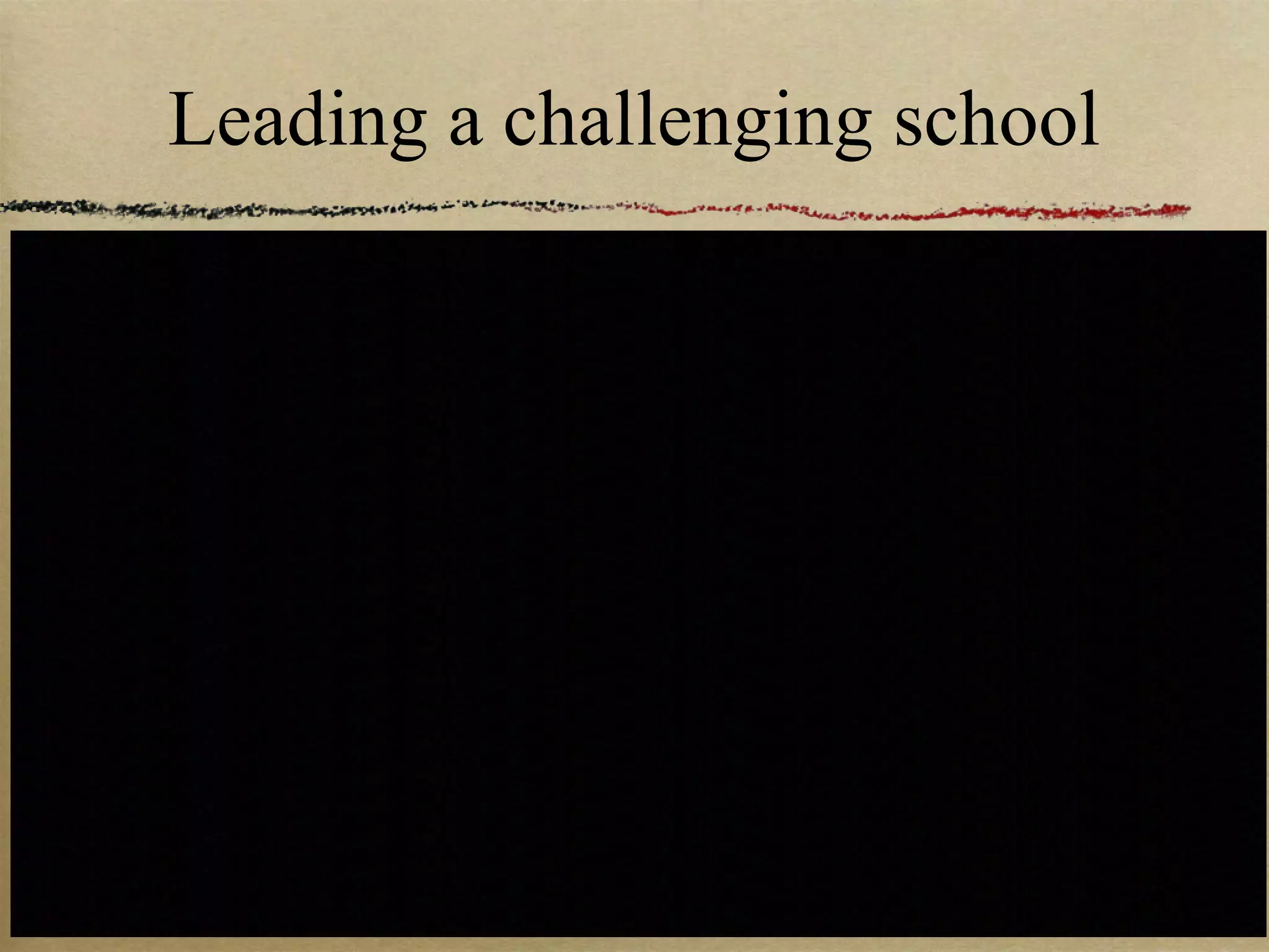 Leading a challenging school
 