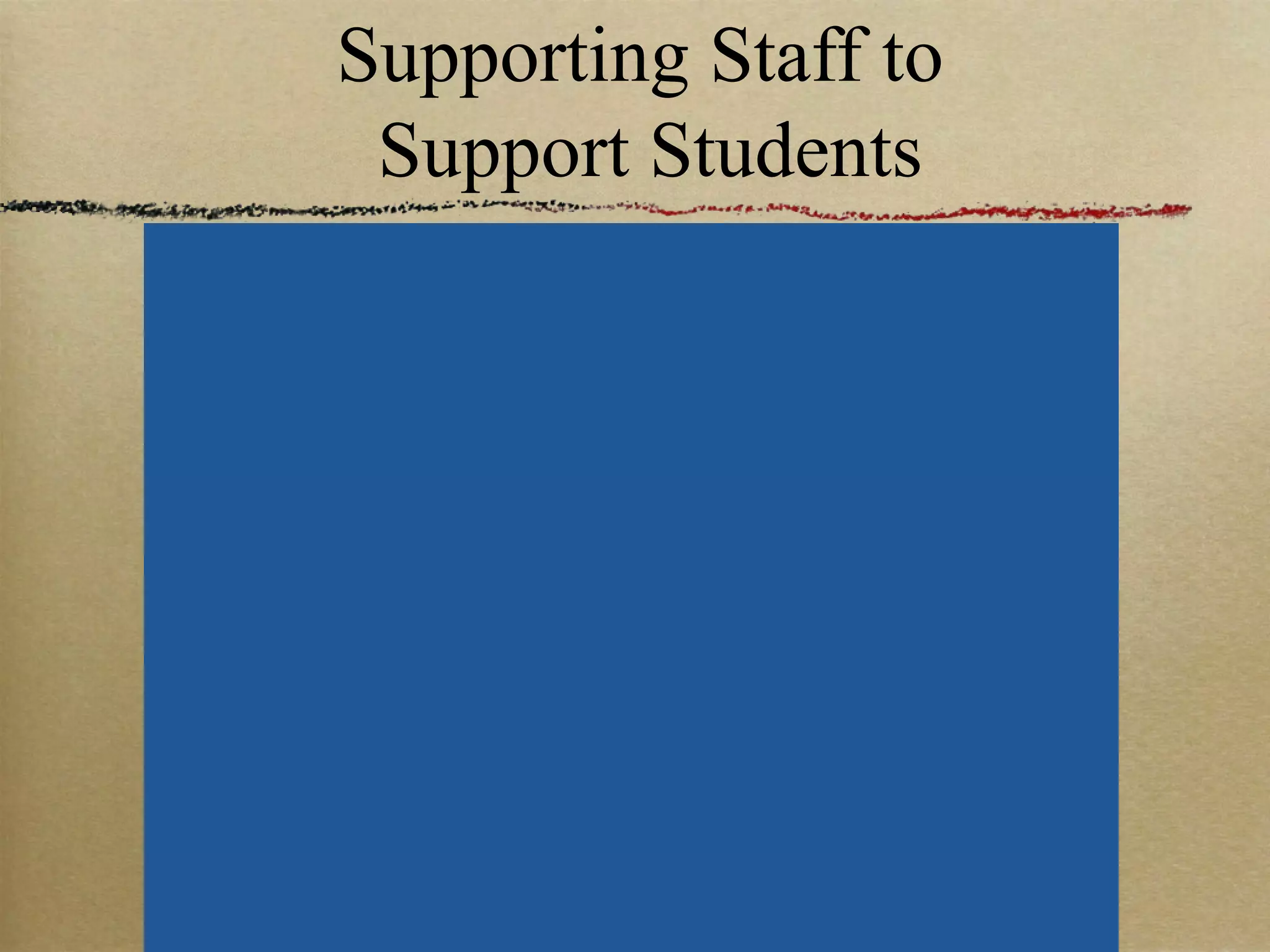 Supporting Staff to
 Support Students
 
