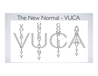 The New Normal - VUCA	


 