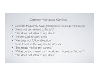 Common Workplace Conﬂicts	

• 
• 
• 
• 
• 
• 
• 
• 
• 

Conﬂicts frequently have generational issues as their cause	

“He is not committed to his job”	

“She does not listen to my ideas”	

“He has a poor work ethic”	

“He does not follow direction”	

“I can’t believe the way he/she dresses”	

“She treats me like my parents”	

“What do you mean I can’t work from home on Friday’s”	

“She does not listen to my ideas”	


 