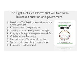 The Eight Net Gen Norms that will transform
business, education and government	

1.  Freedom – The freedom to work when and
where you want	

2.  Customization – My job my life	

3.  Scrutiny – I know what you did last night	

4.  Integrity – Be a good company to work for	

5.  Collaboration – Teamwork	

6.  Entertainment – Work should be fun	

7.  Speed – Let’s make things happen now!	

8.  Innovation – Let me invent	


 