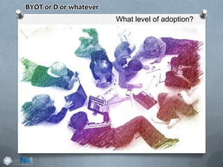 BYOT or D or whatever
What level of adoption?
 