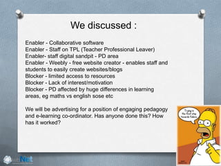 We discussed :
Enabler - Collaborative software
Enabler - Staff on TPL (Teacher Professional Leaver)
Enabler- staff digital sandpit - PD area
Enabler - Weebly - free website creator - enables staff and
students to easily create websites/blogs
Blocker - limited access to resources
Blocker - Lack of interest/motivation
Blocker - PD affected by huge differences in learning
areas, eg maths vs english sose etc
We will be advertising for a position of engaging pedagogy
and e-learning co-ordinator. Has anyone done this? How
has it worked?
 